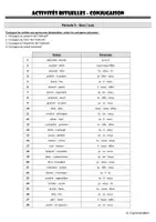 Aperçu - Feuilles d'exercices - Activités ritualisées - Conjugaison - Page 3