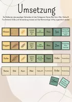 Vorschau - Stundenentwürfe - Lernmatrix/ Lernpuzzle Getreide. Weizen, Roggen, Hafer, Gerste, Mais, Reis, Hirse - Seite 2