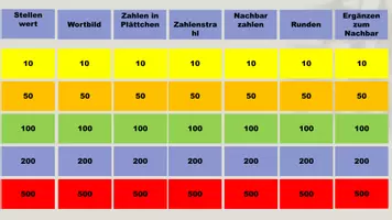 Vorschau - Interaktives Material - Wiederholung und Vertiefung Zahlenraum 1 000 000 - Deckblatt