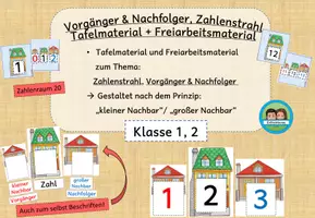 Vorschau - Fördermaterial/Inklusion - Zahlenstrahl, Vorgänger und Nachfolger im Zahlenraum 20 - Tafelmaterial und Rechenmarkt (Klasse 1-2) #schulstartbyextraklasse - Seite 1