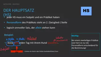 Vorschau - Stundenentwürfe - DEUTSCH: Infopräsentation zu Hauptsatz Gliedsatz - Seite 2