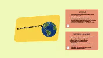 Vorschau - Präsentationen/Tafelbilder - Stundenentwurf: Arbeitslosenversicherung - Präsentation - Seite 2