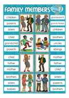 Aperçu - Cartes / Images - FREEBIE family members English clip cards Anglais - Page 2