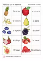 Aperçu - Jeux - les fruits - jeu de mémoire français - Page 1