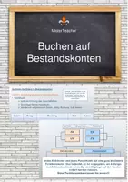 Vorschau - Präsentationen/Tafelbilder - Buchen auf Bestandskonten - Deckblatt