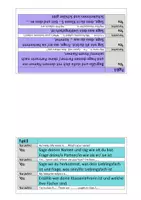 Vorschau - Arbeitsblätter - ENGLISH: Dialogue Cards_Introduce yourself - Seite 3