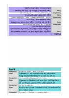 Vorschau - Arbeitsblätter - ENGLISH: Dialogue Cards_Introduce yourself - Seite 2