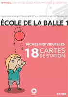 Aperçu - Préparation de séance / Séance complète - La carte de l'école du ballon en éducation physique 51 cartes de stations Lancer, viser & passer - Page 1