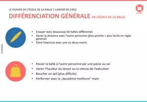 Aperçu - Préparation de séance / Séance complète - Le fichier de l'école de la balle 3 - Lancer de Cible - Page 3