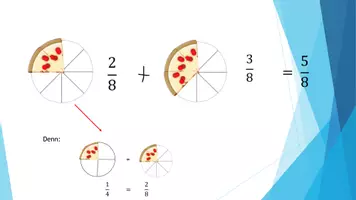 Vorschau - Präsentationen/Tafelbilder - Mathematik: Ungleichnamige Brüche addieren subtrahieren - Seite 3