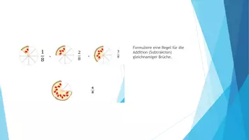 Vorschau - Präsentationen/Tafelbilder - Mathematik: Gleichnamige Brüche addieren subtrahieren - Seite 2