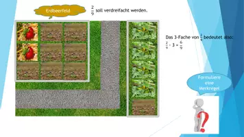 Vorschau - Stundenentwürfe - Stundenbilder: Brüche multiplizieren und dividieren - Seite 1