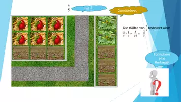 Vorschau - Stundenentwürfe - Stundenbilder: Brüche multiplizieren und dividieren - Seite 3