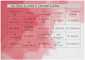 Vorschau - Spiele - Wörter gewinnen Dis Donc 6 unité 2 - Seite 3