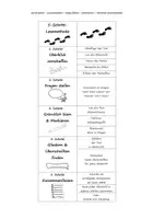 Vorschau - Merkblätter - Lesezeichen zur 5-Schritt-Lesemethode (Methodentraining) - Seite 3