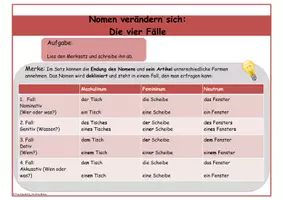 Vorschau - Stationenlernen - Nomen 4 Fälle Wortarten Übungsheft Karteikarten Aufgaben Klasse 4 - 6 - Seite 2