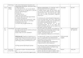 Vorschau - Arbeitsblätter - Remontage Demontage am Beispiel des Kugelschreibers - Seite 2