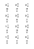 Vorschau - Spiele - Dominos / Zuordnungsspiele / Karteikarten "Darstellung von Brüchen" - Seite 3