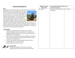 Vorschau - Arbeitsblätter - Die kleine Lok - Klanggeschichte - Seite 2