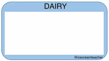 Vista previa - Juegos / Gamificación - FOOD CLASSIFICATION - página 1