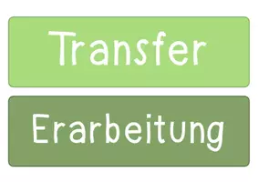 Vorschau - Poster - Biologie Unterrichtsphasen Tafelkarten - Seite 3
