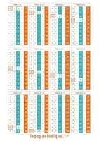 Aperçu - Apprentissages en autonomie - Pack fiches mémo Multiplication CE1 CE2 - Page de couverture
