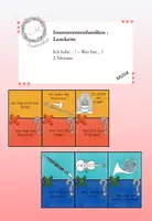 Vorschau - Spiele - Instrumentenfamilien - 2 Leseketten - Deckblatt