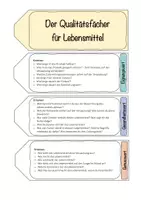 Vorschau - Mal- und Bastelvorlagen - AES 10. Klasse (Materialpaket) - Deckblatt