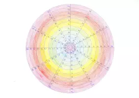 Vorschau - Arbeitsblätter - 1x1 Regenbogenrad - Seite 1