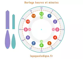Aperçu - Apprentissages en autonomie - Apprendre à lire l'heure horloge - Page 3