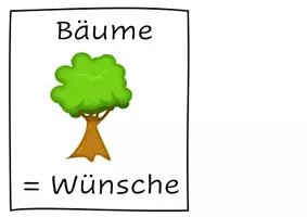 Vorschau - Arbeitsblätter - Arbeitsblatt/Tafelkarten: Ich-Insel in Ethik - Seite 2