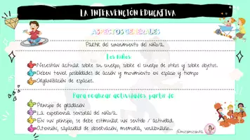 Vista previa - Tarjetas / Manipulativos - La intervención educativa @missiimissiiinfa - Portada