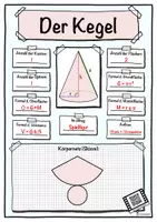 Vorschau - Stundenentwürfe - Geometrische Körper - Steckbrief Kegel - Mathe - Geometrie - Differenziert - Seite 2