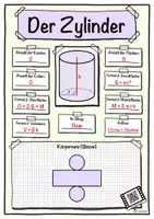 Vorschau - Unterrichtsreihen - Geometrische Körper - Steckbrief Zylinder - Mathe - Geometrie - Differenziert - Seite 2