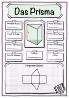 Vorschau - Unterrichtsreihen - Geometrische Körper - Steckbrief Prisma - Mathe - Geometrie - Differenziert - Deckblatt