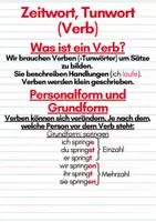 Vorschau - Poster - Verben (2 Plakate für die Klasse) - Seite 1