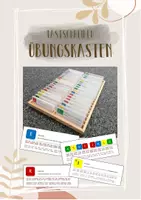 Vorschau - Aufgabenkarten - Tastschreiben - Übungskasten Griffwege - Deckblatt