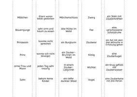 Vorschau - Arbeitsblätter - Ultimative Märchenmaschine zum Schreiben von Märchen - Seite 2