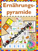 Vorschau - Stationenlernen - Ernährungspyramide-Stationenbetrieb-Klimamaterial!! - Deckblatt