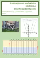 Vorschau - Stundenentwürfe - Der Schnittpunkt von quadratischen Funktionen KOMPLETTPAKET, Erkunden des Schnittpunkts, Lehrprobe BW 21, Note: 1,0 - Deckblatt