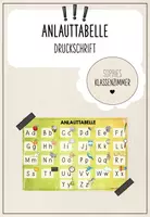 Vorschau - Poster - Anlauttabelle - Deckblatt