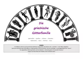 Vorschau - Arbeitsblätter - MATERIALPAKET "Das antike Griechenland" -- Arbeitsblätter für die Sek. I -- Griechische Götter, Mythologie, Attische Demokratie, u.a. - Seite 3