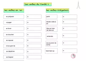 Vorschau - Arbeitsblätter - Tous Ensemble 3: Alle Verben Unité 1 - Seite 2