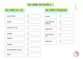 Vorschau - Arbeitsblätter - Tous Ensemble 3: Alle Verben Unité 1 - Seite 3