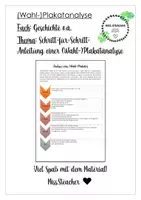 Vorschau - Merkblätter - Methodenmerker | (Wahl-)Plakatanalyse - Geschichte - Deckblatt