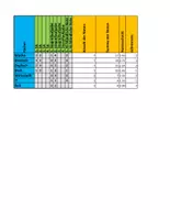 Vorschau - Stundenentwürfe - Modul 1.6 Übungsaufgaben 1 Informationstechnologie Lehrplan Plus - Seite 3