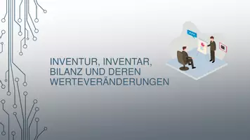 Vorschau - Präsentationen/Tafelbilder - Zusammenfassung Inventur, Inventar, Bilanz, Werteveränderungen - Seite 1