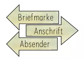 Vorschau - Poster - Visualisierung und Kriterien: einen Brief schreiben - Seite 2