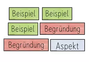 Vorschau - Poster - Visualisierung und Kriterien: einen Brief schreiben - Seite 3