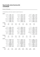 Vorschau - Arbeitsblätter - Raummaße ohne Komma - Arbeitsblätter - Seite 1